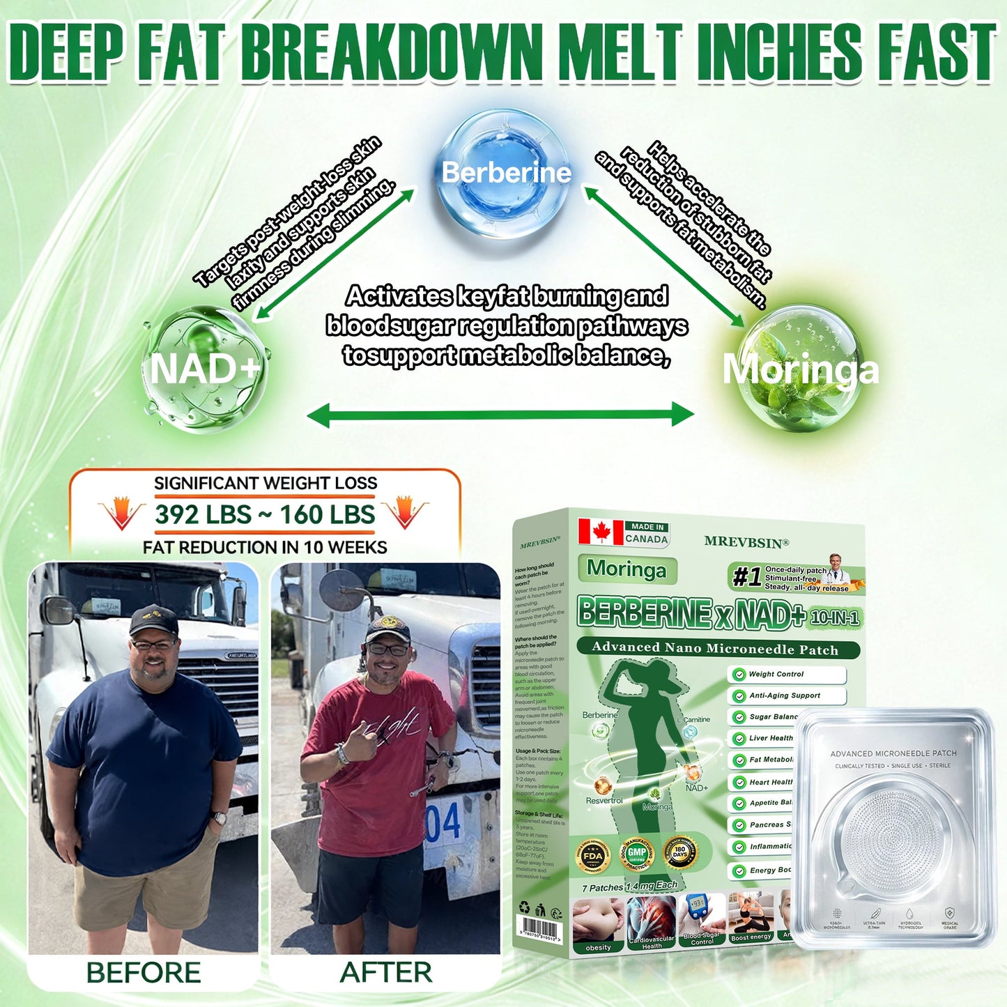 𝐂𝐀 𝐃𝐨𝐜𝐭𝐨𝐫 𝐑𝐞𝐜𝐨𝐦𝐦𝐞𝐧𝐝𝐞𝐝💲|𝐌𝐑𝐄𝐕𝐁𝑺𝑰𝑵® 𝐔𝐩𝐠𝐫𝐚𝐝𝐞𝐝 𝐋𝐚𝐫𝐠𝐞-𝐂𝐨𝐯𝐞𝐫𝐚𝐠𝐞 𝟏𝟎-𝐢𝐧-𝟏 𝐀𝐝𝐯𝐚𝐧𝐜𝐞𝐝 𝐍𝐚𝐧𝐨 𝐌𝐢𝐜𝐫𝐨𝐧𝐞𝐞𝐝𝐥𝐞 𝐏𝐚𝐭𝐜𝐡 (𝐉𝐮𝐬𝐭 𝐨𝐧𝐜𝐞 𝐚 𝐝𝐚𝐲, 𝐯𝐢𝐬𝐢𝐛𝐥𝐞 𝐜𝐡𝐚𝐧𝐠𝐞𝐬 𝐢𝐧 𝟕 𝐝𝐚𝐲𝐬)