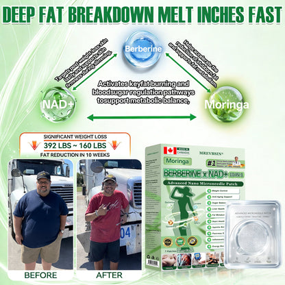 𝐂𝐀 𝐃𝐨𝐜𝐭𝐨𝐫 𝐑𝐞𝐜𝐨𝐦𝐦𝐞𝐧𝐝𝐞𝐝💲|𝐌𝐑𝐄𝐕𝐁𝑺𝑰𝑵® 𝐔𝐩𝐠𝐫𝐚𝐝𝐞𝐝 𝐋𝐚𝐫𝐠𝐞-𝐂𝐨𝐯𝐞𝐫𝐚𝐠𝐞 𝟏𝟎-𝐢𝐧-𝟏 𝐀𝐝𝐯𝐚𝐧𝐜𝐞𝐝 𝐍𝐚𝐧𝐨 𝐌𝐢𝐜𝐫𝐨𝐧𝐞𝐞𝐝𝐥𝐞 𝐏𝐚𝐭𝐜𝐡 (𝐉𝐮𝐬𝐭 𝐨𝐧𝐜𝐞 𝐚 𝐝𝐚𝐲, 𝐯𝐢𝐬𝐢𝐛𝐥𝐞 𝐜𝐡𝐚𝐧𝐠𝐞𝐬 𝐢𝐧 𝟕 𝐝𝐚𝐲𝐬)