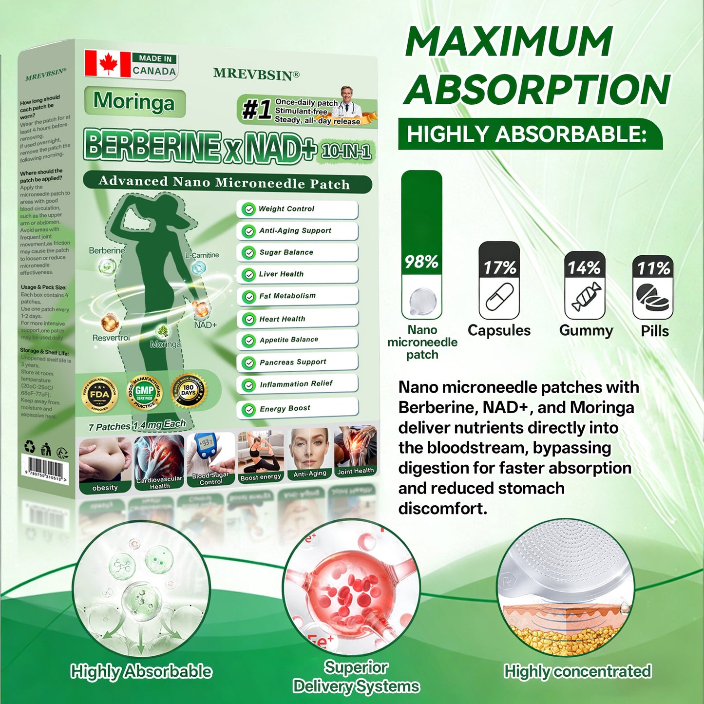 𝐂𝐀 𝐃𝐨𝐜𝐭𝐨𝐫 𝐑𝐞𝐜𝐨𝐦𝐦𝐞𝐧𝐝𝐞𝐝💲|𝐌𝐑𝐄𝐕𝐁𝑺𝑰𝑵® 𝐔𝐩𝐠𝐫𝐚𝐝𝐞𝐝 𝐋𝐚𝐫𝐠𝐞-𝐂𝐨𝐯𝐞𝐫𝐚𝐠𝐞 𝟏𝟎-𝐢𝐧-𝟏 𝐀𝐝𝐯𝐚𝐧𝐜𝐞𝐝 𝐍𝐚𝐧𝐨 𝐌𝐢𝐜𝐫𝐨𝐧𝐞𝐞𝐝𝐥𝐞 𝐏𝐚𝐭𝐜𝐡 (𝐉𝐮𝐬𝐭 𝐨𝐧𝐜𝐞 𝐚 𝐝𝐚𝐲, 𝐯𝐢𝐬𝐢𝐛𝐥𝐞 𝐜𝐡𝐚𝐧𝐠𝐞𝐬 𝐢𝐧 𝟕 𝐝𝐚𝐲𝐬)
