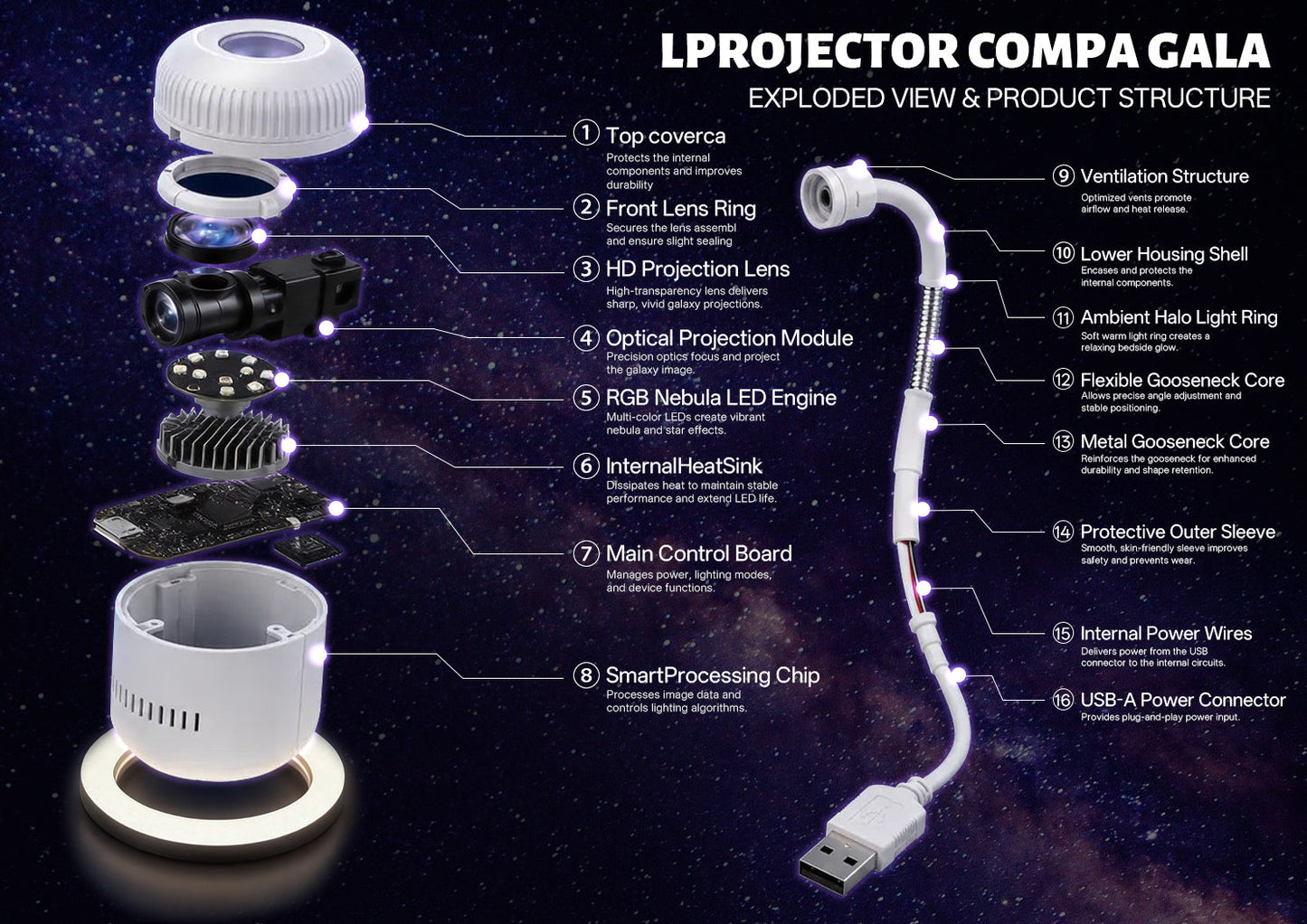 🌌𝐁𝐢𝐥𝐥𝐡𝐨𝐥® 𝐍𝐢𝐠𝐡𝐭 𝐋𝐢𝐠𝐡𝐭 𝐏𝐫𝐨𝐣𝐞𝐜𝐭𝐨𝐫