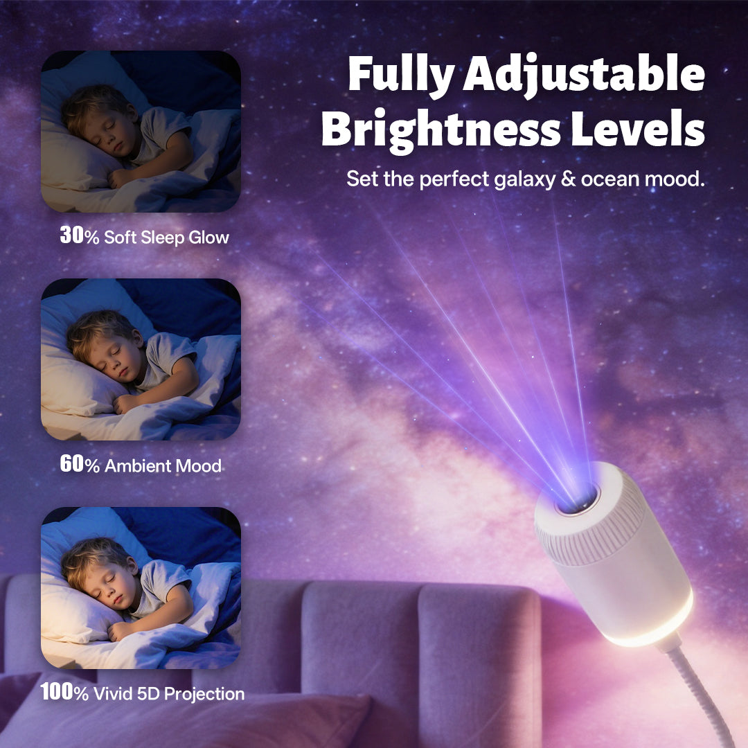 🌌𝐁𝐢𝐥𝐥𝐡𝐨𝐥® 🐱‍🚀𝐍𝐄𝐗𝐓-𝐆𝐄𝐍 𝐒𝐌𝐀𝐑𝐓 𝐏𝐑𝐎𝐉𝐄𝐂𝐓𝐈𝐎𝐍 𝐇𝐃 𝐒𝐦𝐚𝐫𝐭 𝐃𝐲𝐧𝐚𝐦𝐢𝐜 𝟓𝐃 𝐇𝐨𝐥𝐨𝐠𝐫𝐚𝐩𝐡𝐢𝐜 𝐍𝐢𝐠𝐡𝐭 𝐋𝐢𝐠𝐡𝐭 𝐏𝐫𝐨𝐣𝐞𝐜𝐭𝐨𝐫